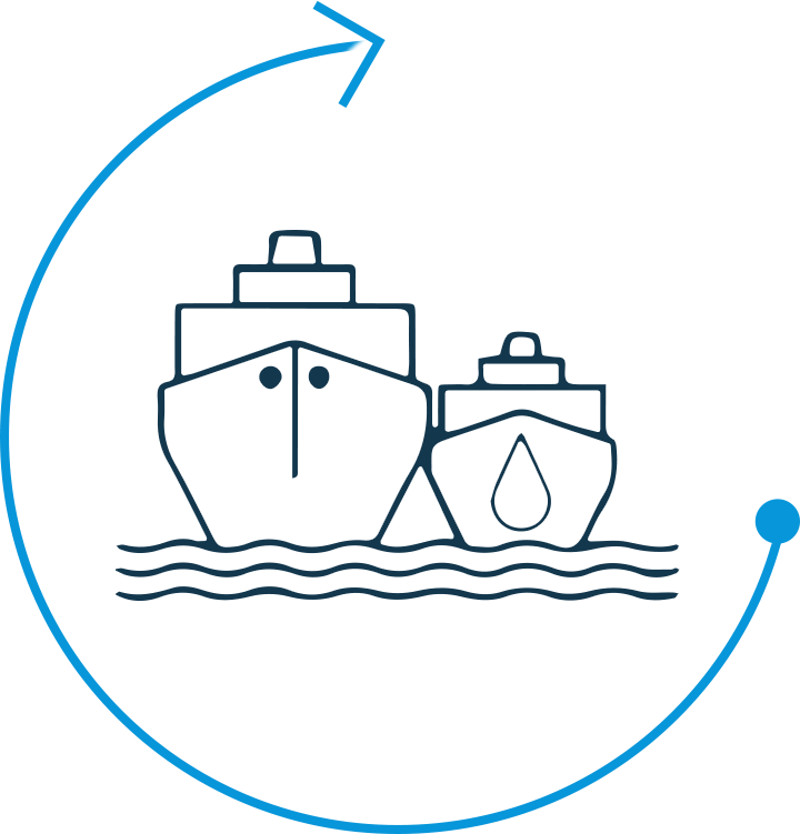 Bunkering