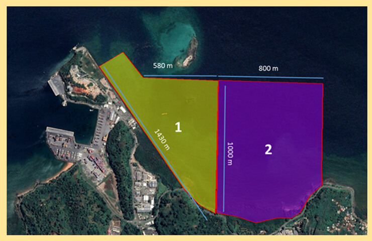 Creation of a business cluster